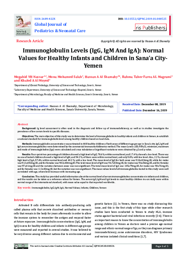 Normal Immunoglobulin Levels In Children – ATCYE