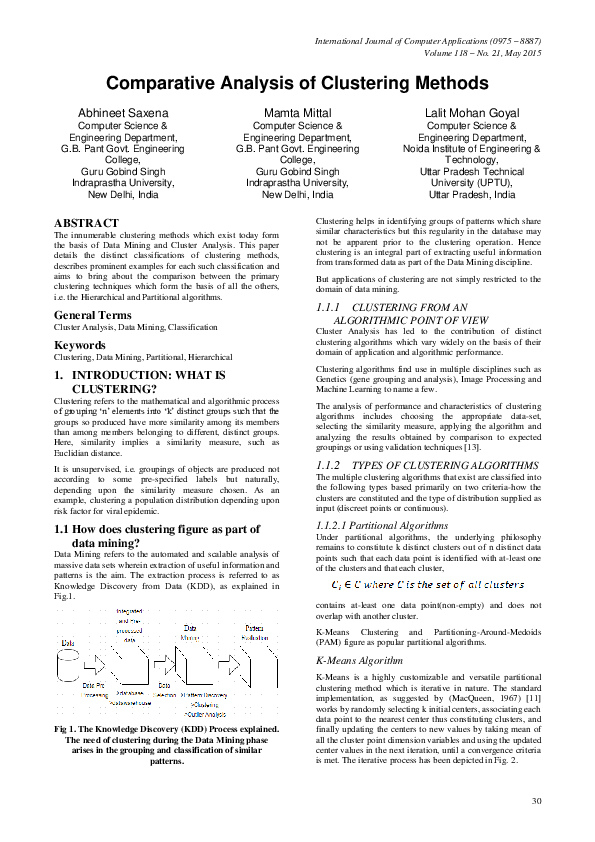 (PDF) Comparative Analysis of Clustering Methods