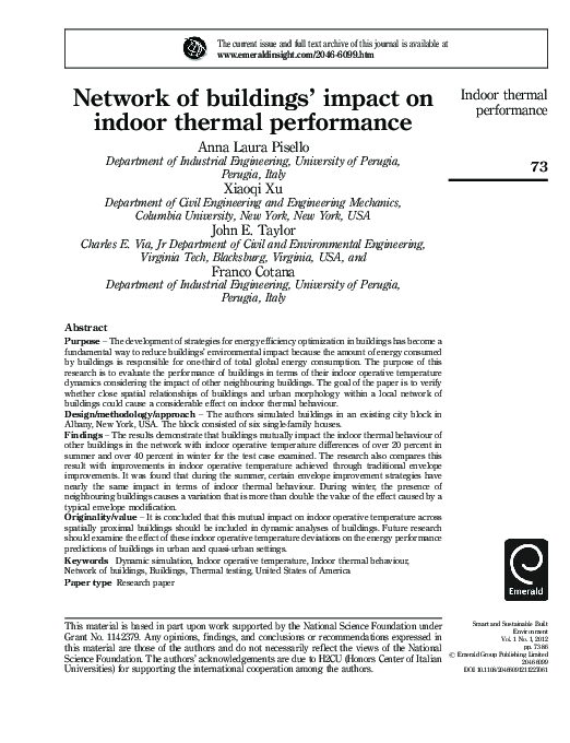 (PDF) Network of buildings’ impact on indoor thermal performance