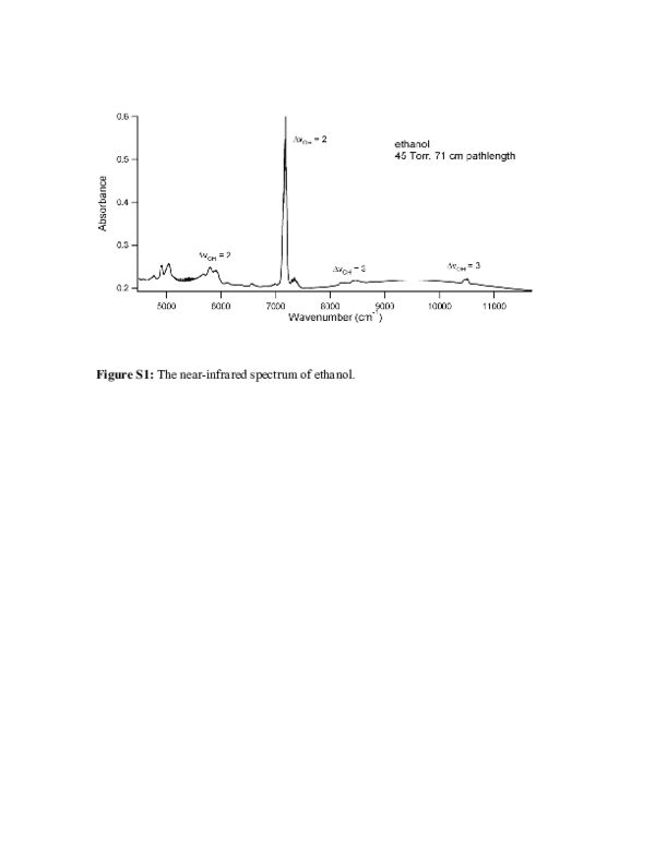 (PDF) SH-Stretching Vibrational Spectra of Ethanethiol and tert- Butylthiol
