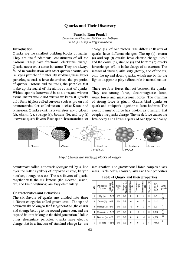 (PDF) Quarks and Their Discovery