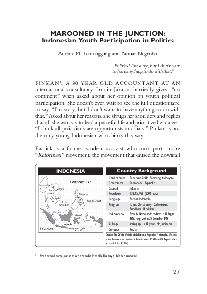 Role of youth in politics essay 200 words image