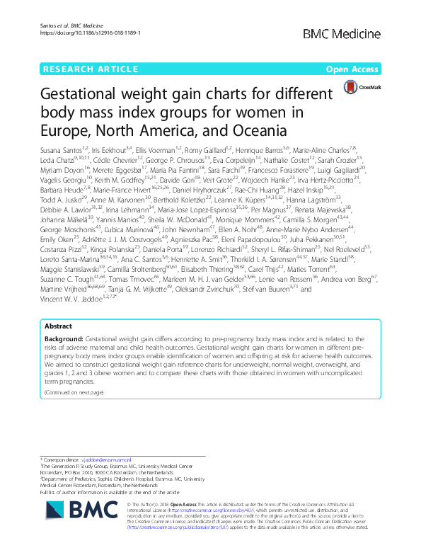 (PDF) Gestational weight gain charts for different body mass index ...