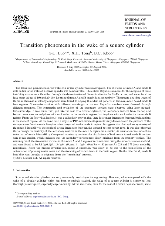 (PDF) Transition phenomena in the wake of a square cylinder
