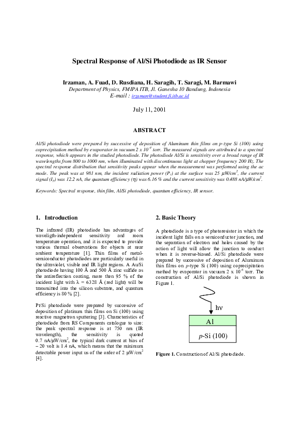 Spectral Response of Al/Si Photodiode as IR Sensor