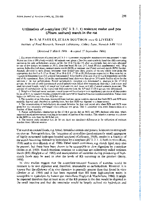 List of nutritional problems picture