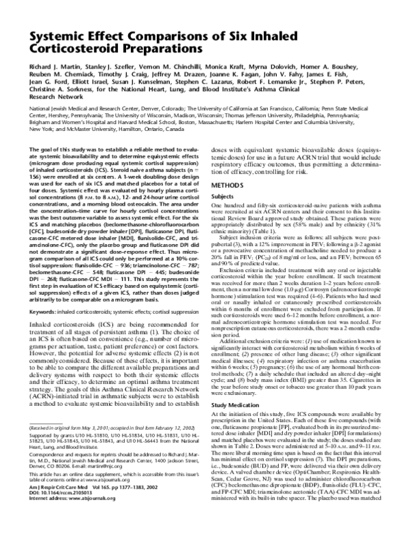 (PDF) Systemic Effect Comparisons of Six Inhaled Corticosteroid ...