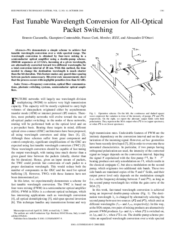 (PDF) Fast tunable wavelength conversion for all-optical packet switching