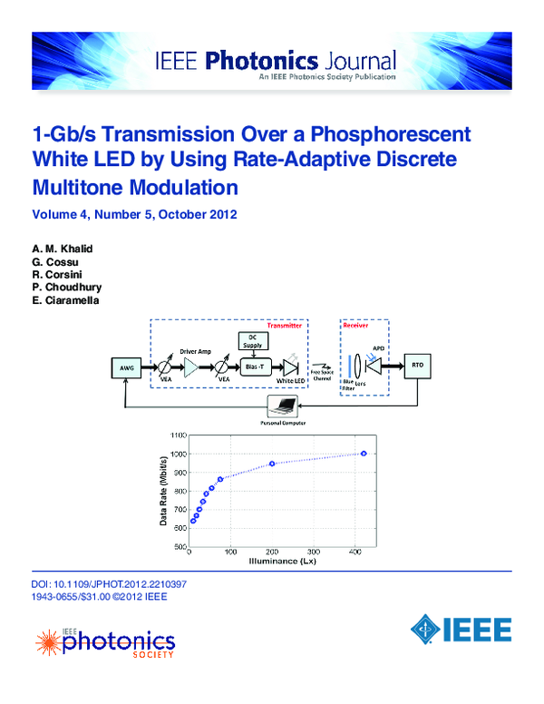 (PDF) 1-Gb/s Transmission Over a Phosphorescent White LED by Using Rate ...