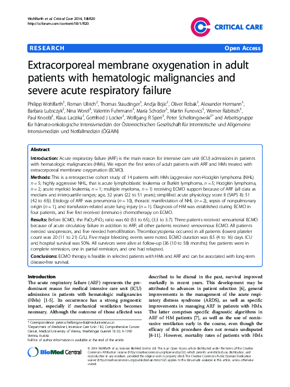 (PDF) Extracorporeal membrane oxygenation in adults: a brief review and ...