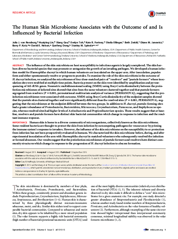 (PDF) The Human Skin Microbiome Associates with the Outcome of and Is ...