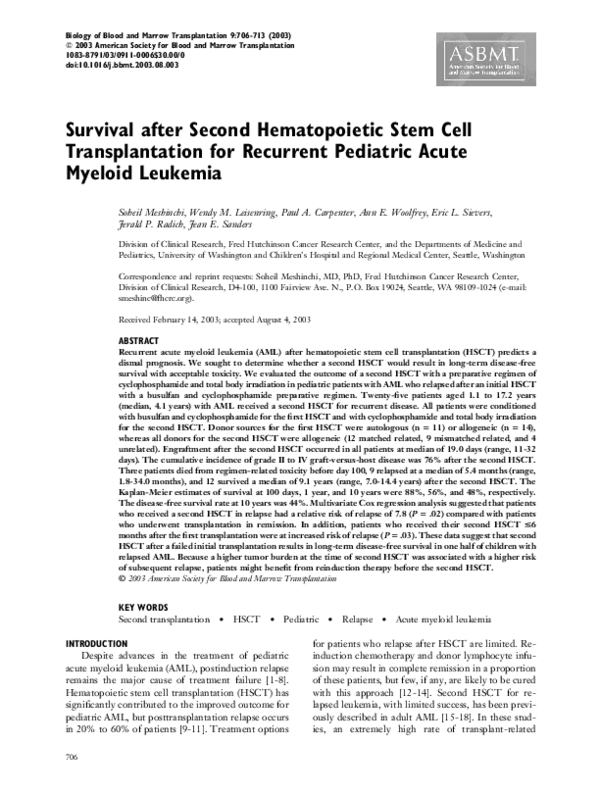 (PDF) Survival after second hematopoietic stem cell transplantation for ...