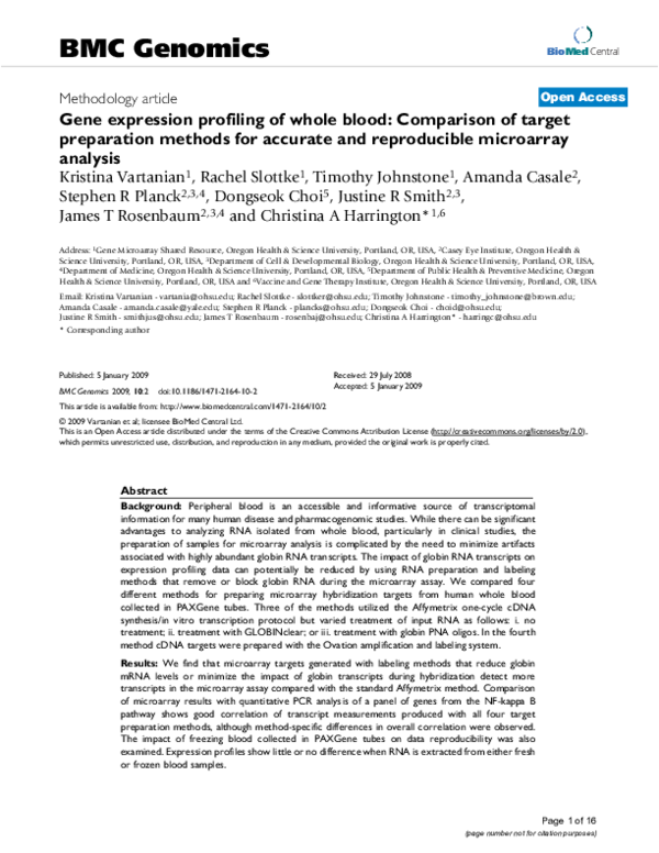 (PDF) Gene expression profiling of whole blood: Comparison of target ...