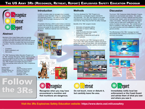 (PDF) The US Army 3Rs (Recognize, Retreat , Report) Explosives Safety ...