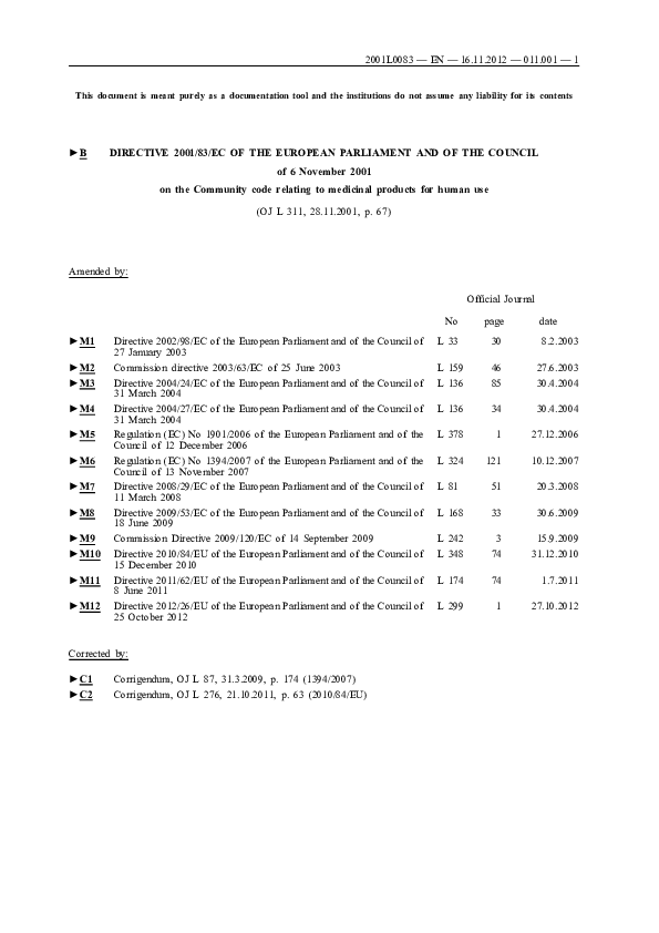 (PDF) Safe harbors in Europe: an update on the research and Bolar ...