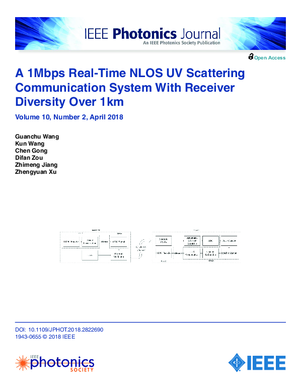 (PDF) A 1Mbps Real-Time NLOS UV Scattering Communication System With ...