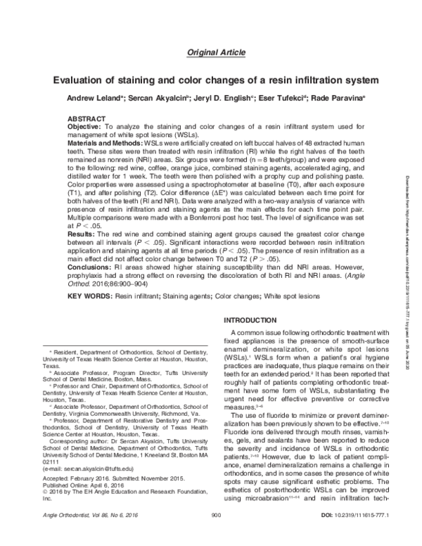 (PDF) Evaluation of staining and color changes of a resin infiltration system Jeryl English