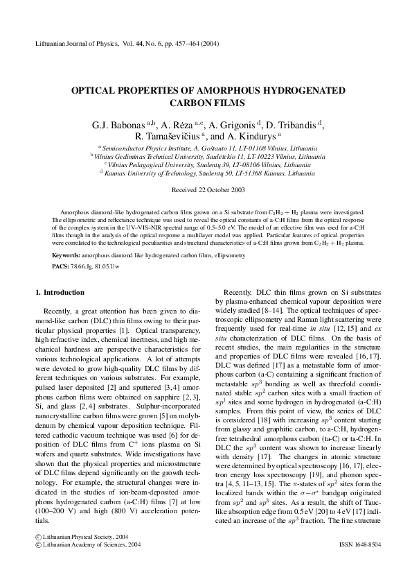 (PDF) Optical Properties of Amorphous Hydrogenated Silicon Nitride Thin ...