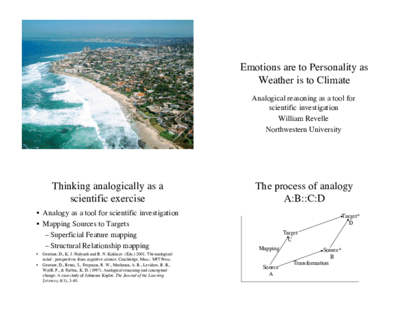 How weather affects mood essay picture