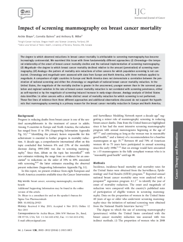 (PDF) Impact of Screening Mammography on Breast Cancer Mortality