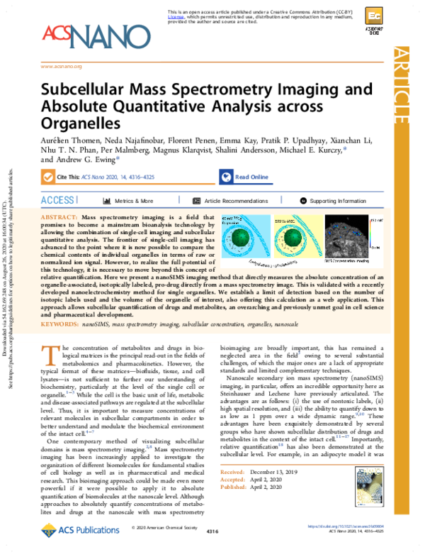 (PDF) Subcellular Mass Spectrometry Imaging and Absolute Quantitative ...