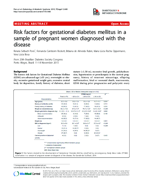 (PDF) Risk factors for gestational diabetes mellitus: implications for ...