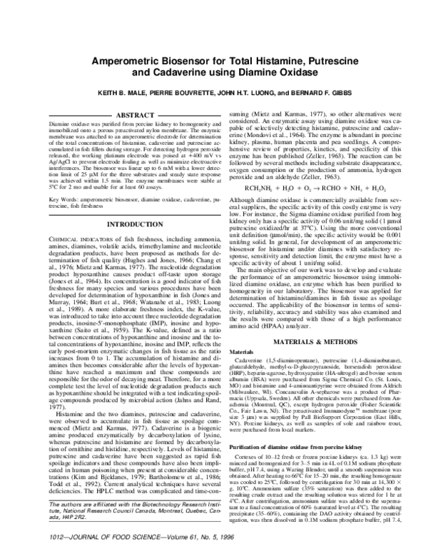(PDF) Biosensor for Histamine and Polyamines Detection