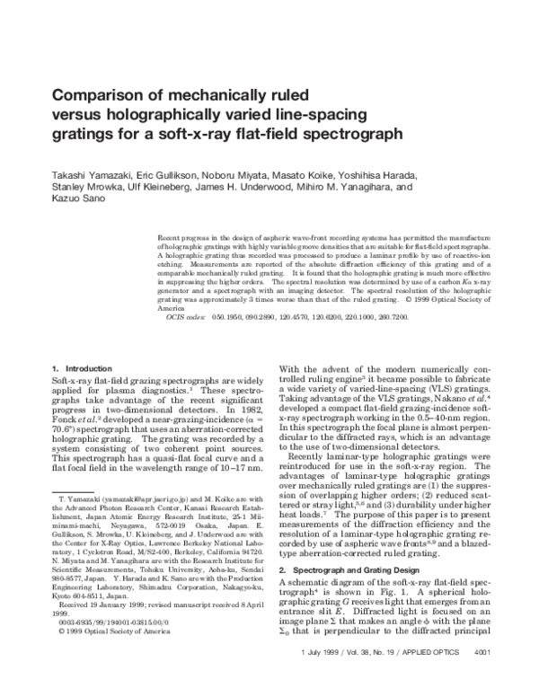 (PDF) Comparison of Mechanically Ruled Versus Holographically Varied ...