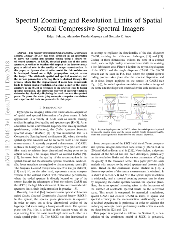 (PDF) Spectral Zooming and Resolution Limits of Spatial Spectral ...