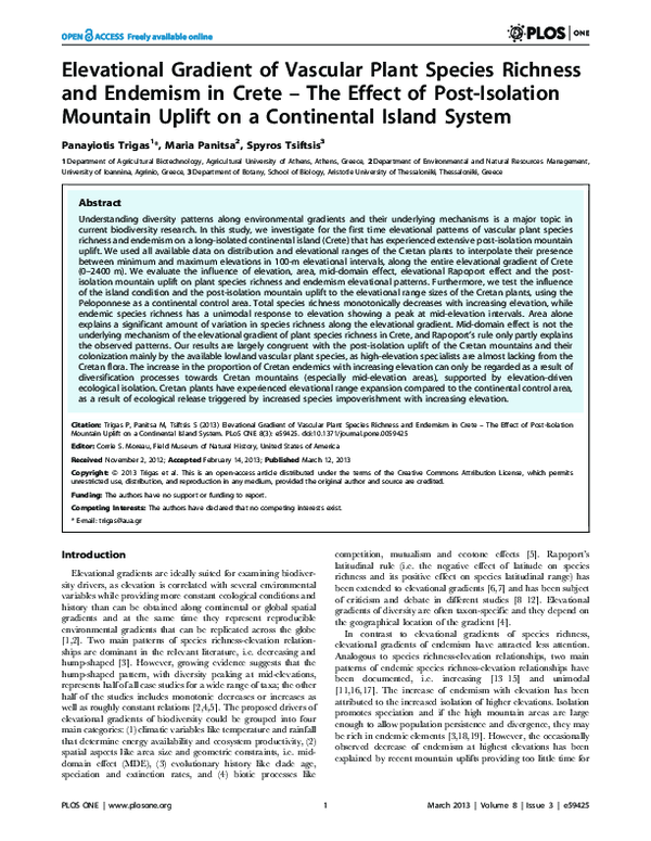 (PDF) Elevational Gradient of Vascular Plant Species Richness and ...