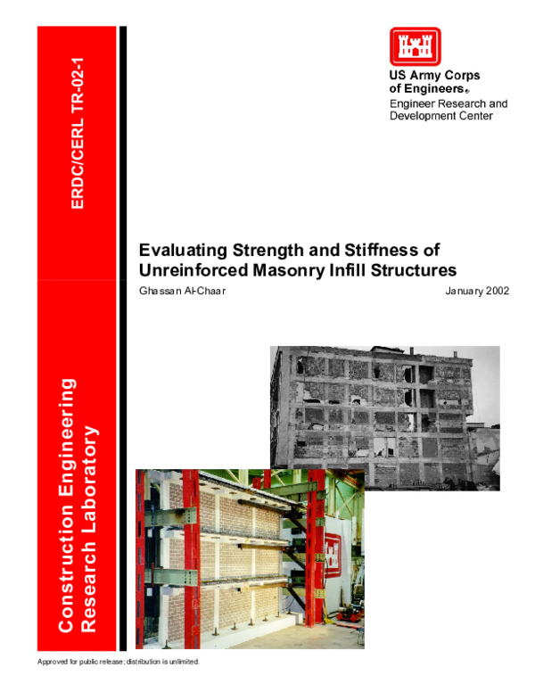 (PDF) Evaluating strength and stiffness of unreinforced masonry infill ...