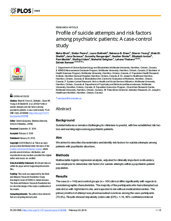 (PDF) Profile of suicide attempts and risk factors among psychiatric ...