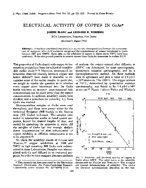 (PDF) Electrical activity of copper in GaAs