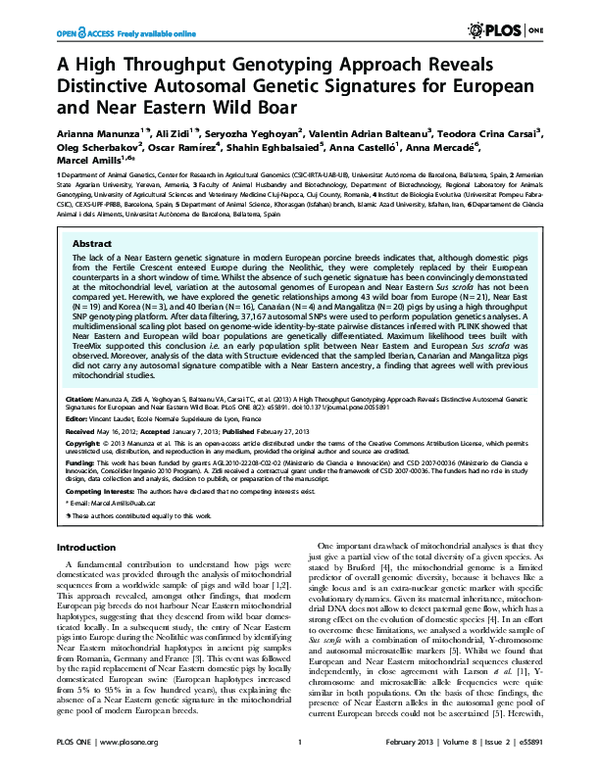 (PDF) A High Throughput Genotyping Approach Reveals Distinctive ...