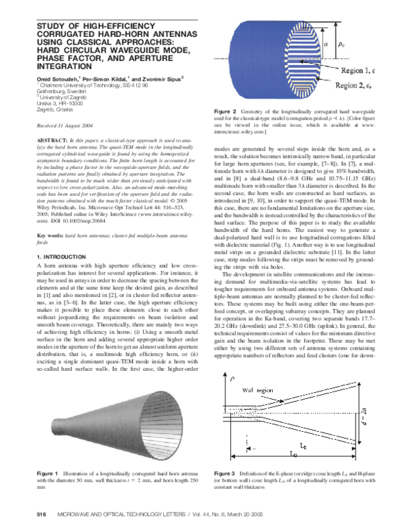 (PDF) Study of highefficiency corrugated hardhorn antennas using