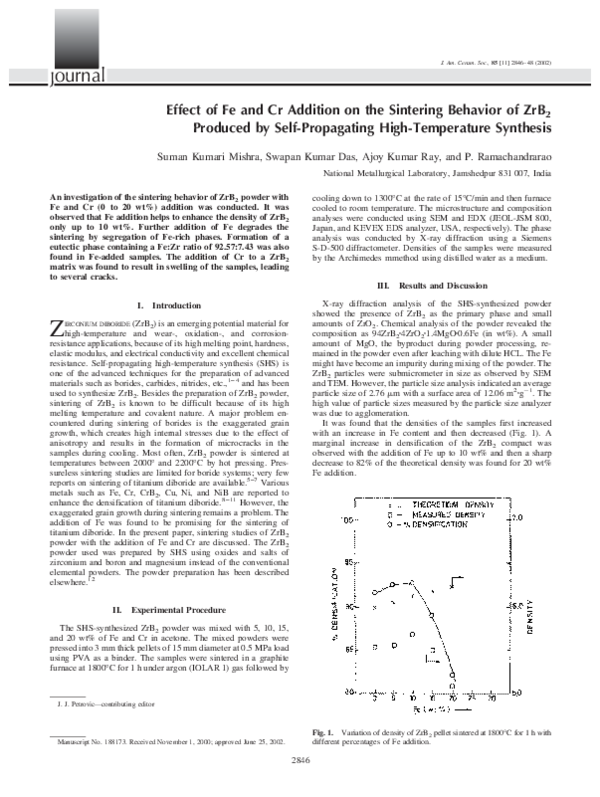 (PDF) Effect of Fe and Cr Addition on the Sintering Behavior of ZrB2 ...