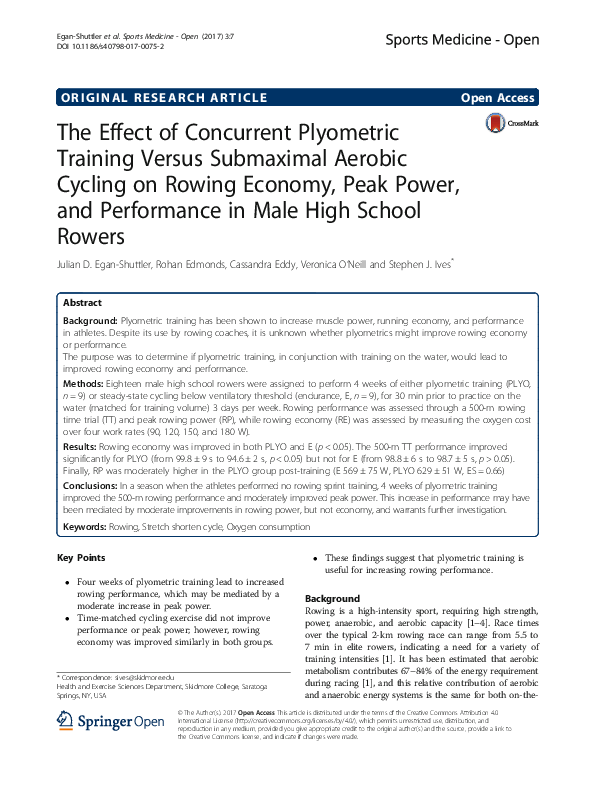 (PDF) The Effect of Concurrent Plyometric Training Versus Submaximal ...