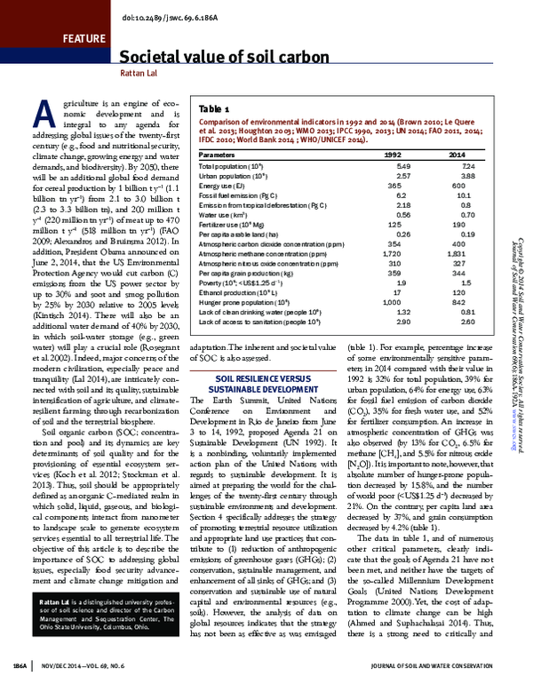 (PDF) Societal value of soil carbon