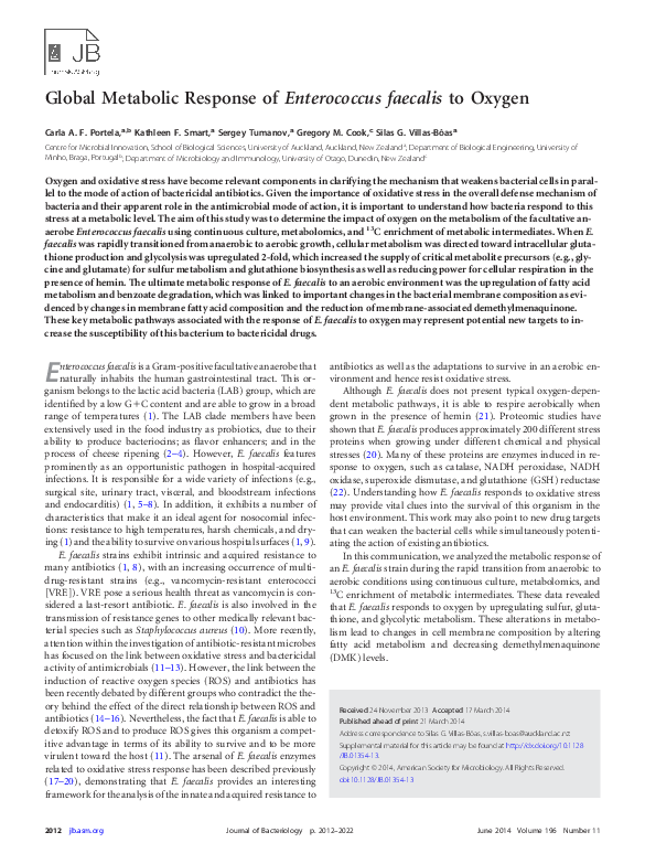 (PDF) Global Metabolic Response of Enterococcus faecalis to Oxygen