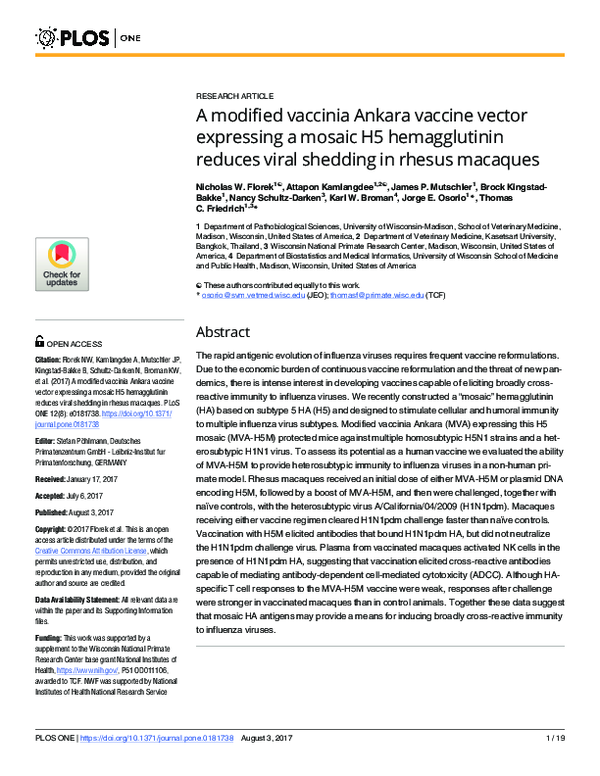 (PDF) A modified vaccinia Ankara vaccine vector expressing a mosaic H5 ...