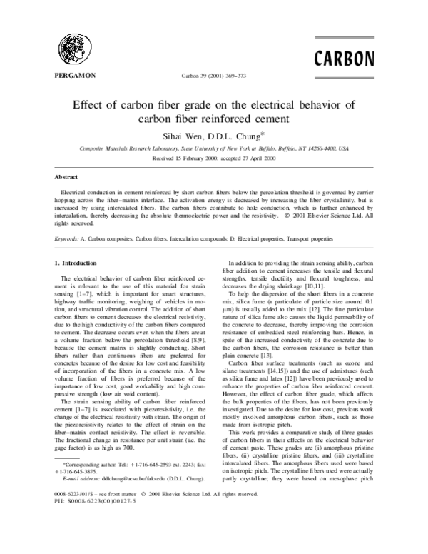 (PDF) Effect of carbon fiber grade on the electrical behavior of carbon ...