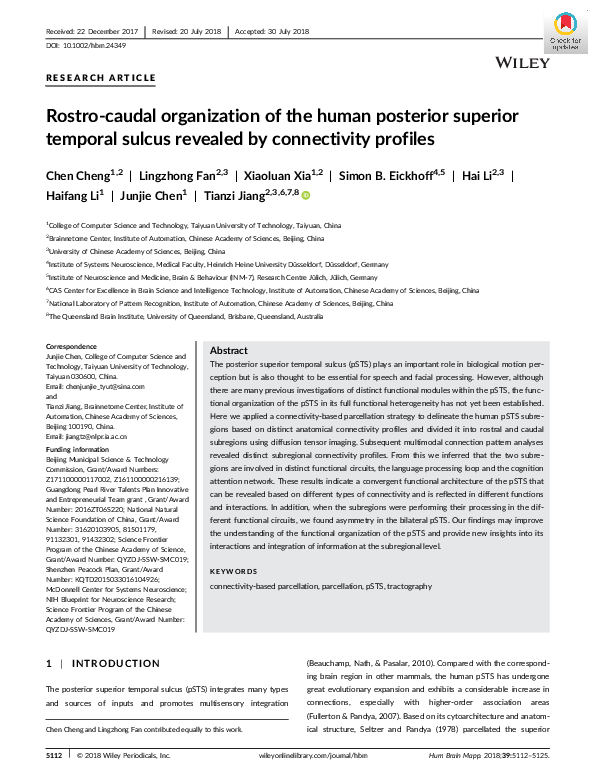 (PDF) Rostro-caudal organization of the human posterior superior ...