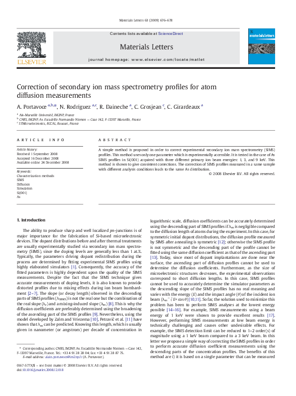 (PDF) Correction of secondary ion mass spectrometry profiles for atom ...