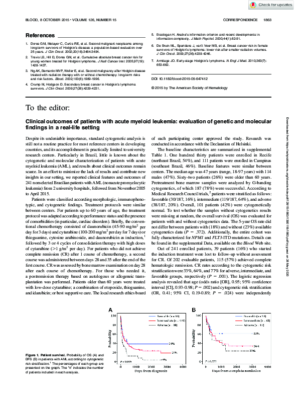 (PDF) Clinical outcomes of patients with acute myeloid leukemia ...