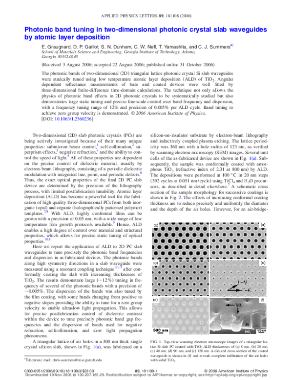 (PDF) Photonic band tuning in two-dimensional photonic crystal slab ...