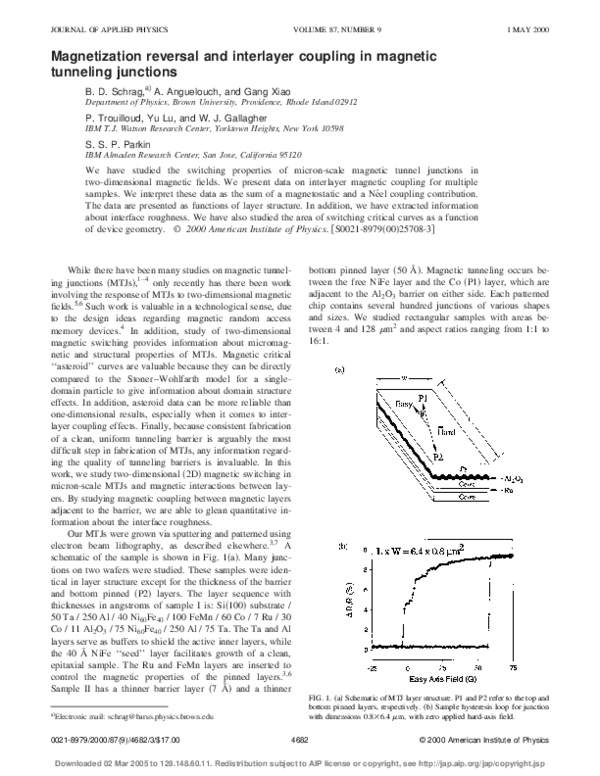 (PDF) Magnetization reversal and interlayer coupling in magnetic ...