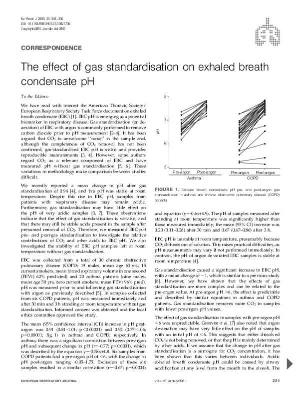 (PDF) The effect of gas standardisation on exhaled breath condensate pH