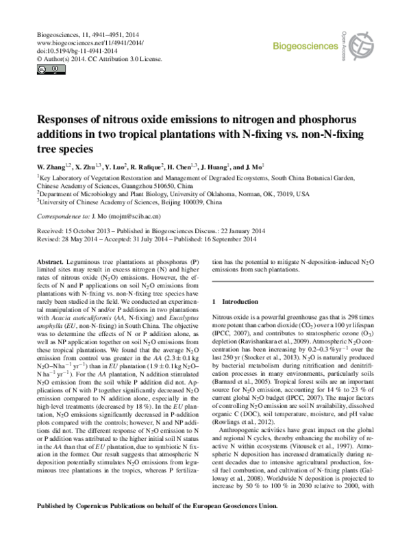(PDF) Responses of nitrous oxide emissions to nitrogen and phosphorus ...
