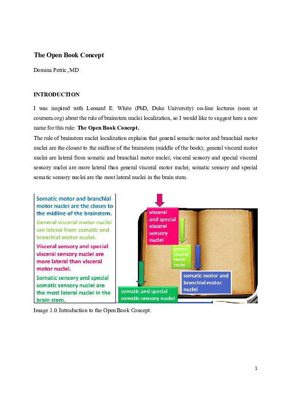 (PDF) The Open Book Concept