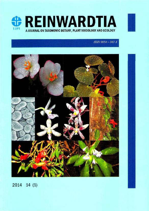 (PDF) Floristic Composition and Structure of a Peat Swamp Forest in the ...